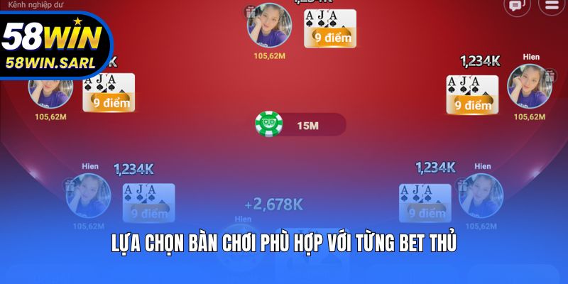 Lựa chọn bàn chơi phù hợp với từng bet thủ